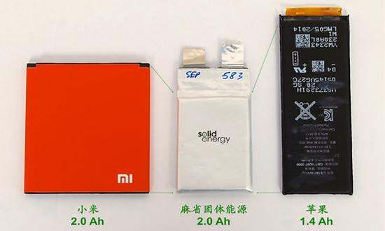 美研发公司新型锂电池:能量密度超传统锂电池2倍  美研发公司颠覆传统锂电池:能量密度超2倍